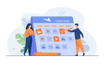 Content Marketing  -12 top prijedloga